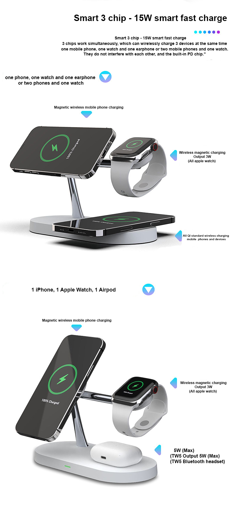 5-in-1 Magnetic Wireless Fast Charging Night Light Bracket for iPhone and Android