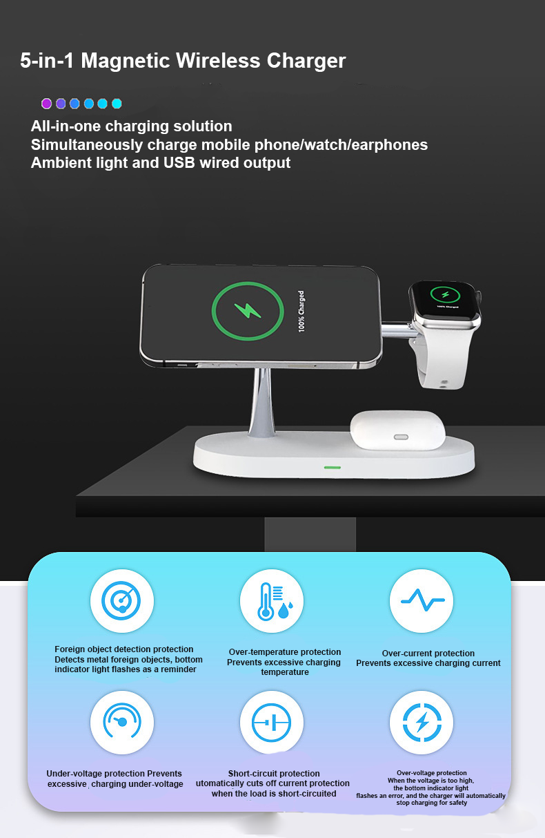 5-in-1 Magnetic Wireless Fast Charging Night Light Bracket for iPhone and Android
